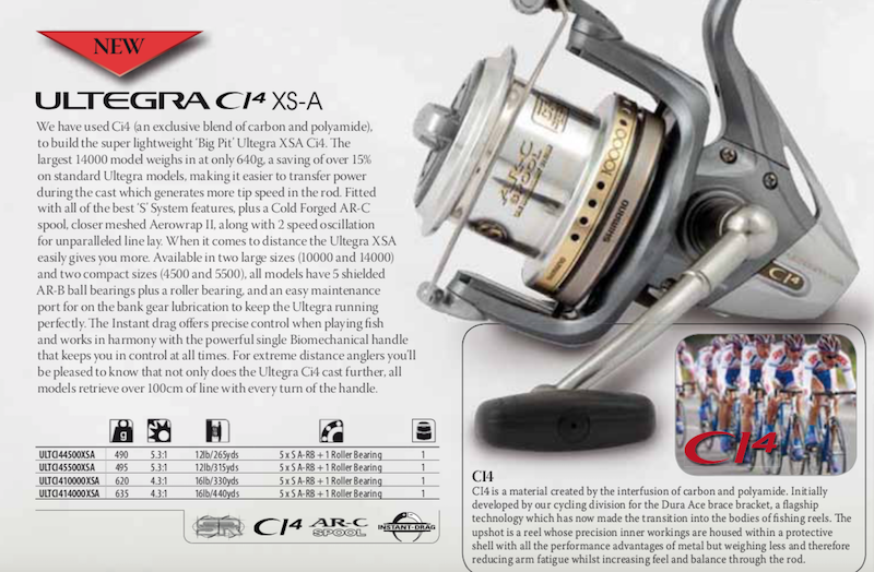 Ultegra CI4+ XSA.png