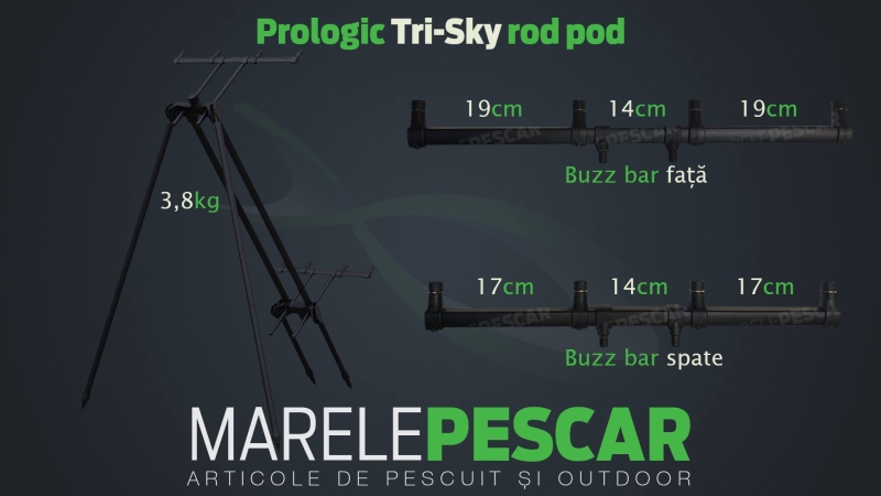 Rod Pod Prologic Tri-Sky.jpg